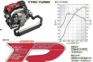 国产单杠发动机介绍视频,揭秘性能与创新的动力之源  第3张