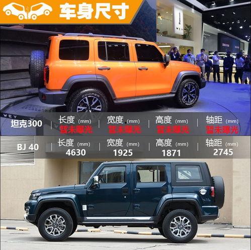 国产卫士越野视频,勇闯极限，征服山川！  第2张