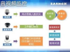 河北国产音视频系统售价,价格亲民，性能卓越，引领行业新潮流